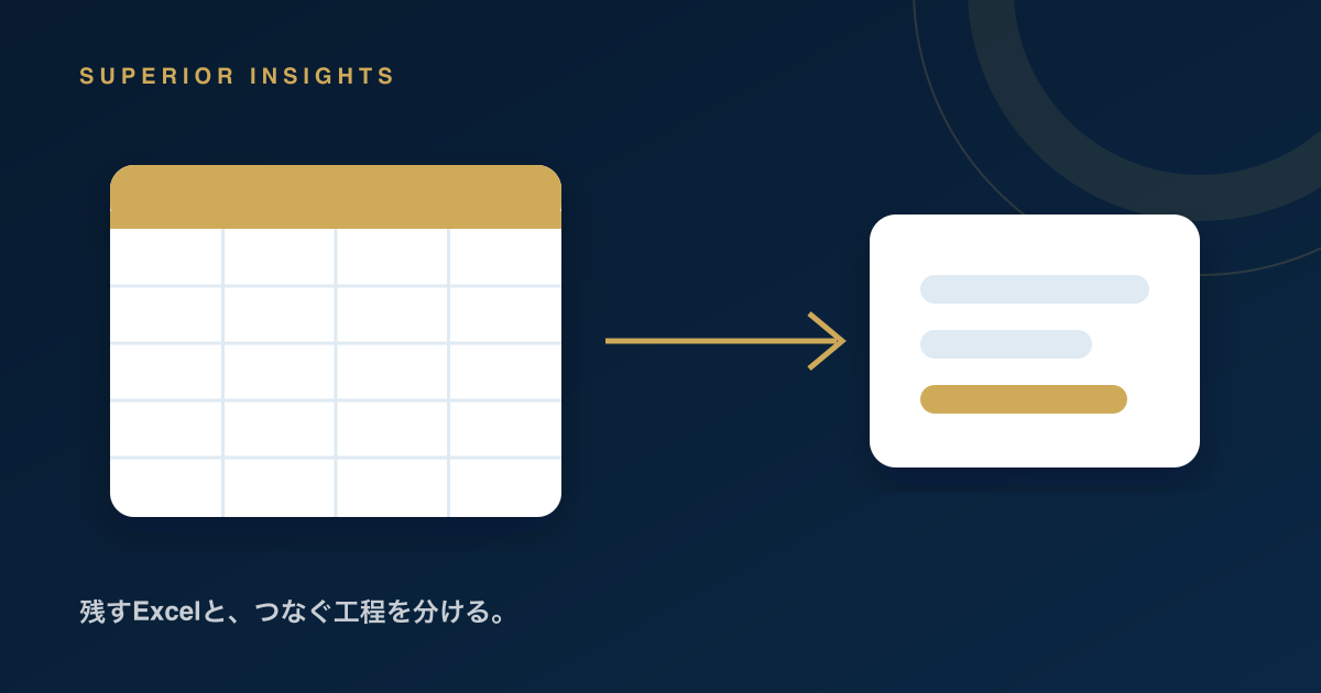Excelと基幹システムの間の転記を減らす業務改善の図解